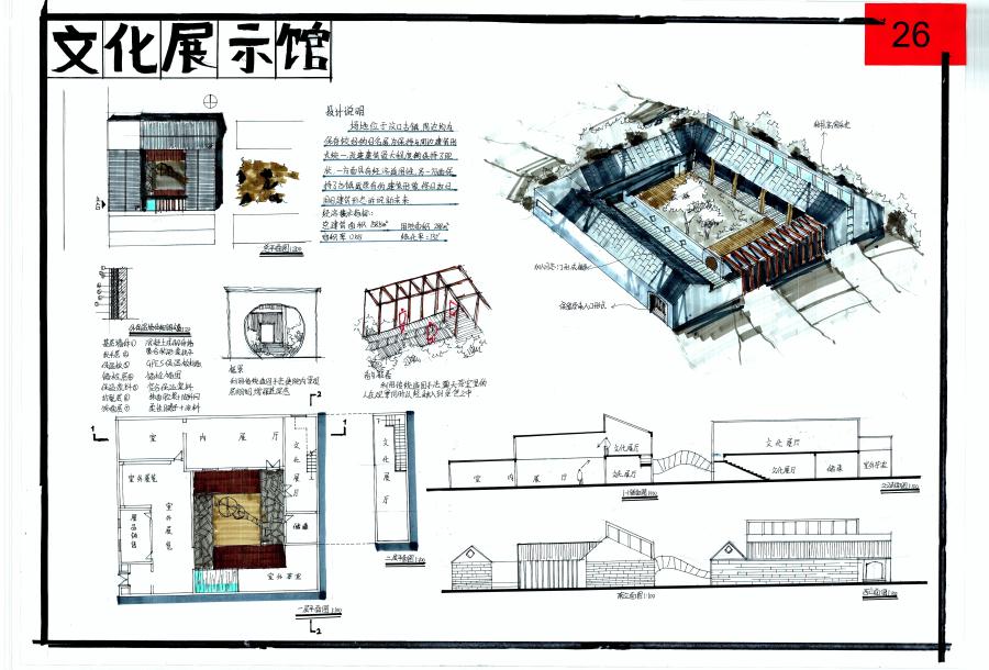 二等獎:泰安市“英豪杯”建筑創(chuàng)意設計技能競賽(圖2)