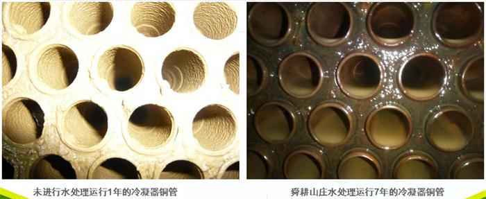 專業(yè)治理：中央空調(diào)【制冷效果差、費(fèi)電...】(圖6)