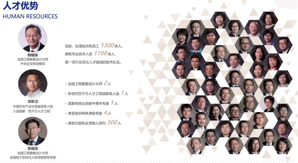 【建設產業(yè)園】一站式服務！(圖2)