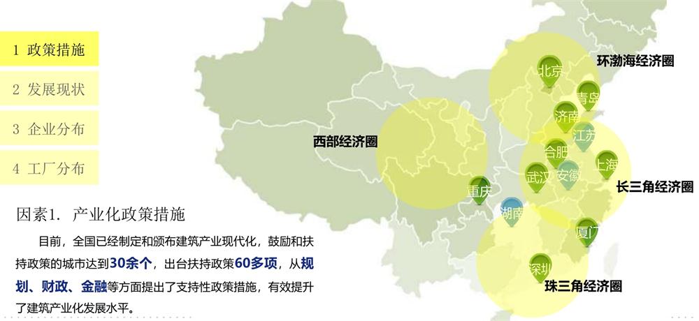 【建設產業(yè)園】一站式服務！(圖13)