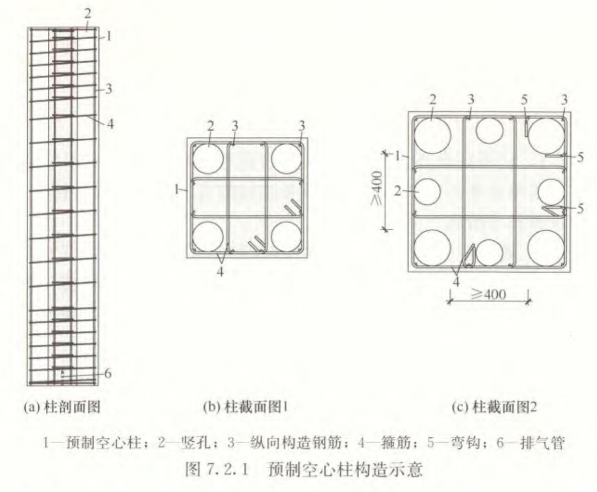 視圖快速了解：裝配式建筑EMC技術(shù)體系！(圖7)