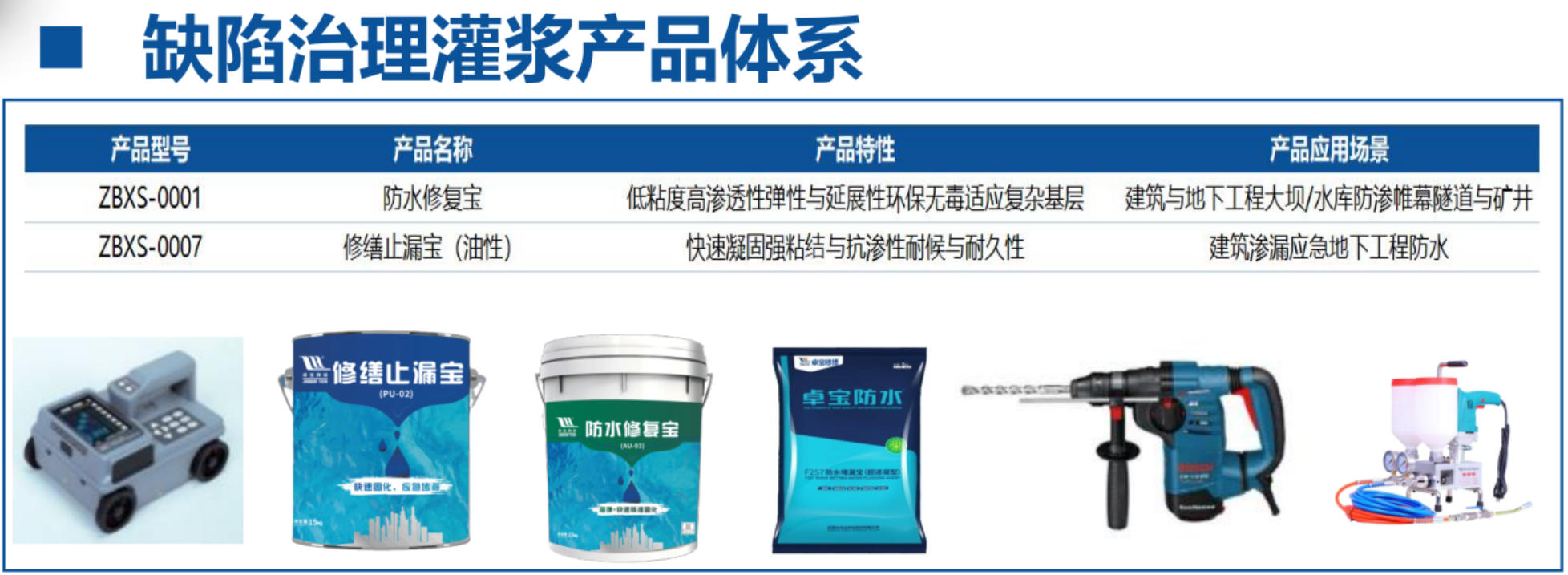 地下空間：結(jié)構(gòu)缺陷、滲漏與水損治理！(圖4)