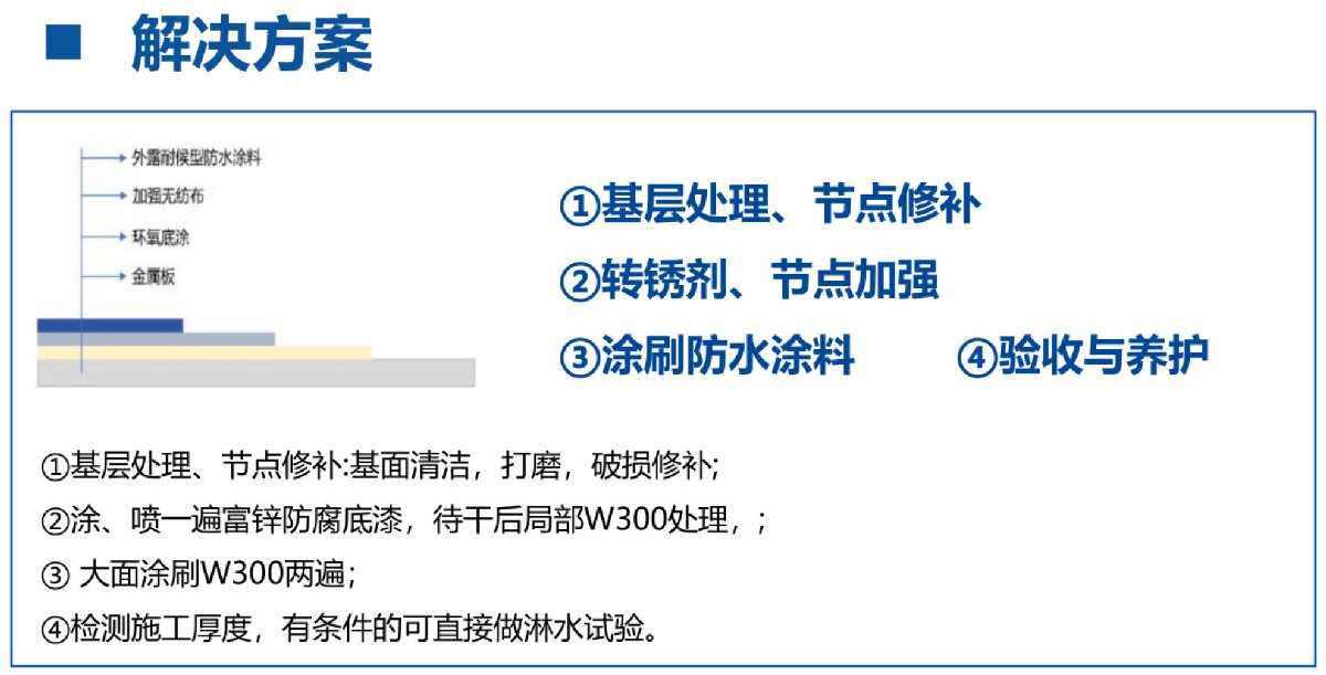 鋼結(jié)構(gòu)車間褪色、銹蝕、滲漏等修繕三種方法！(圖4)